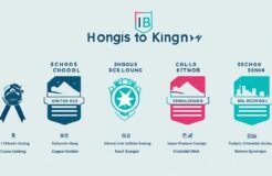 Top 10 IB school Ranking in Hong Kong