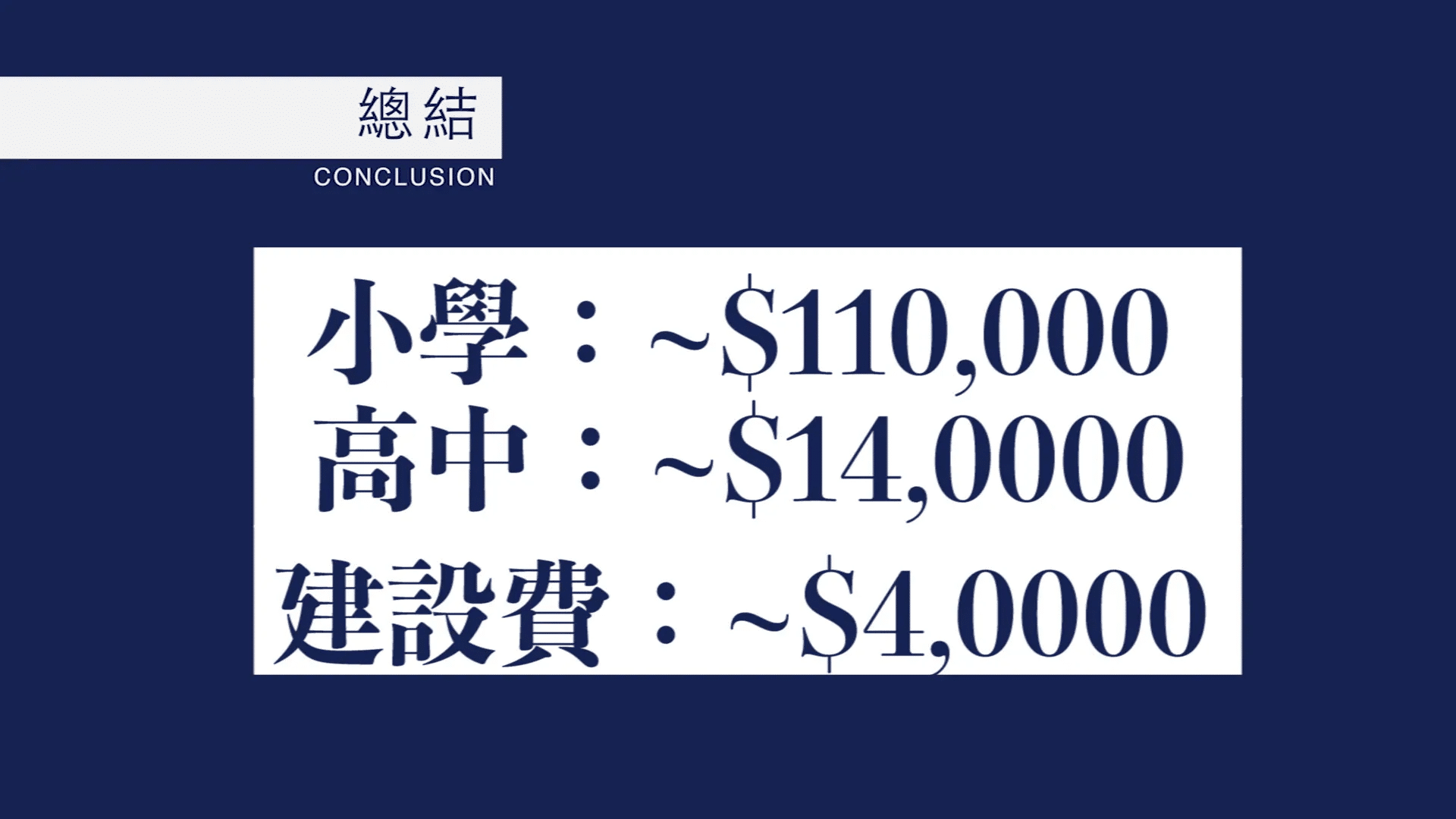 ESF學費和建設費結構